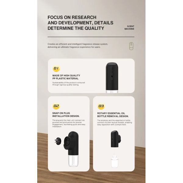 ODM Automatic Plug In Smart Motion Sensor Night Light Indoor Air Scent Diffuser 240V