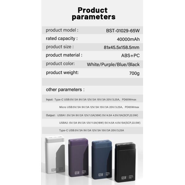 Dual USB Battery Polymer Laptop Power Supply 30000mah 65W
