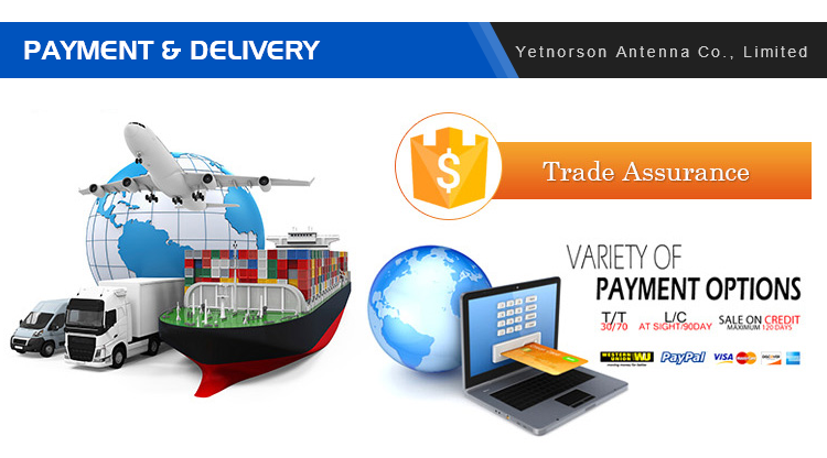 18 элементов 18dBi 4G наружная направленная антенна Yagi для ретранслятора усилителя сигнала