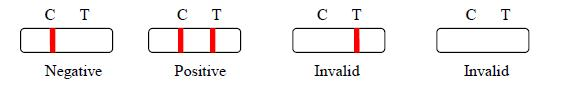 Cpn Colloidal Gold Rapid Test Chlamydia Pneumoniae Diagnostic Test