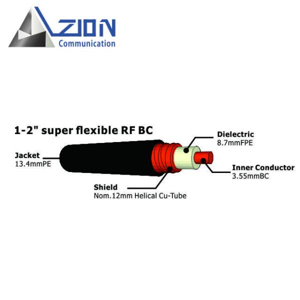 1/2 Super Flexible RF Coaxial Cable Helical Copper Tube used for Antenna Jumpers