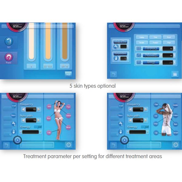 Hot Soprano XL! High Power Germany Laser Hair Removal Portable 808nm Diode Laser Machine CE ISO ROHS