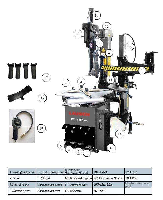 220V 380V Car Tyre Changer Machine Auto Tire Equipment Right Auxiliary Arm Assist