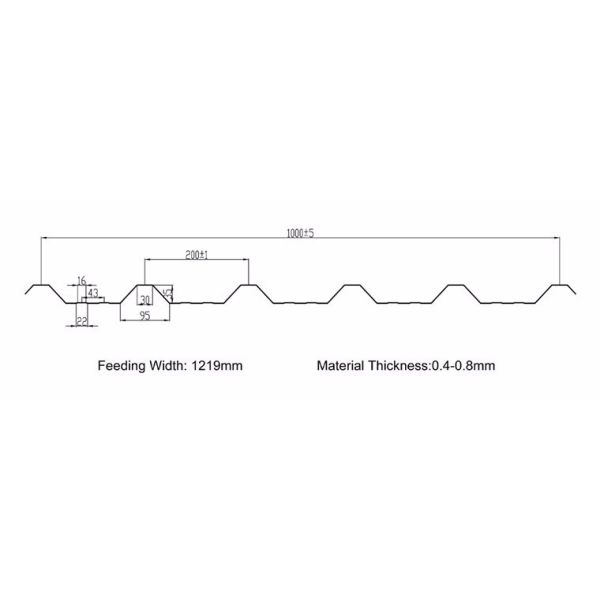 Крен панели крыши толщины 0.75mm CRC формируя машину