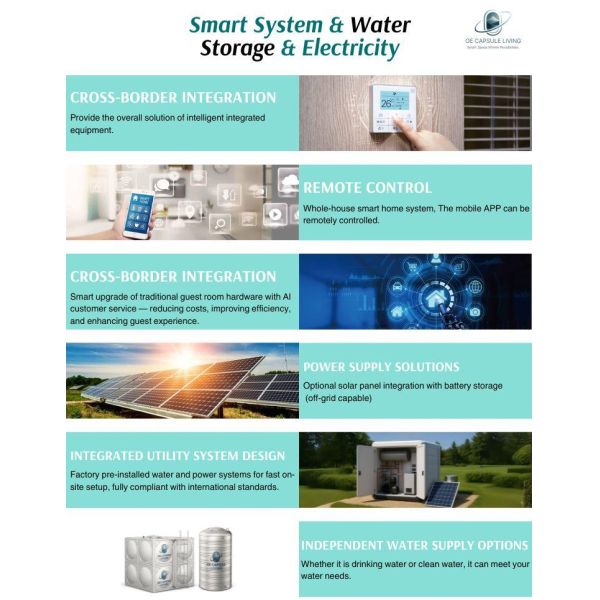 Luxury Bedroom Living Room Modern Prefab Smart Tiny Space Capsule Mobile Modular Container Capsule House Hotel