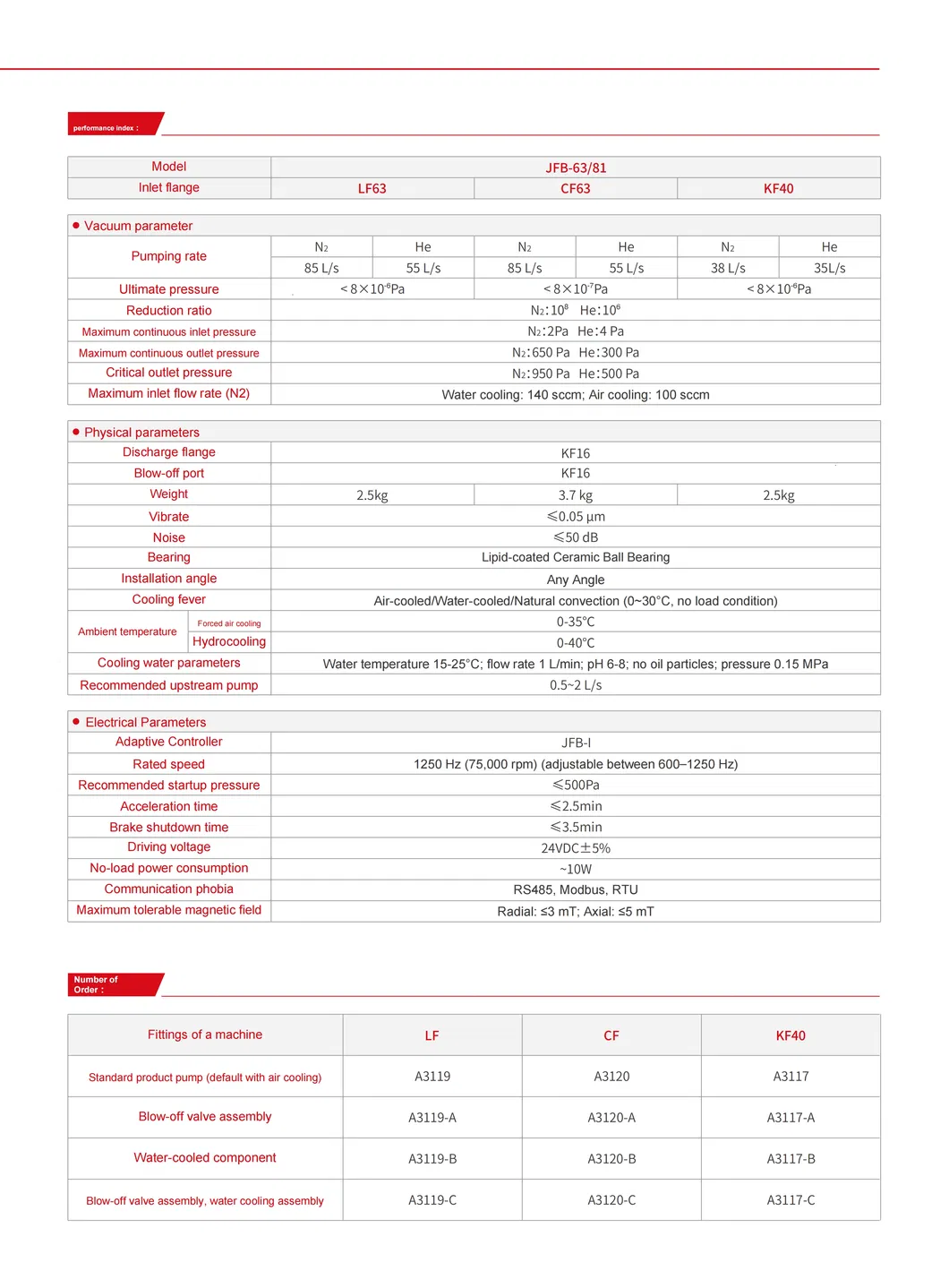 Jfb Series Lipid Lubricated Integrated Molecular Pump
