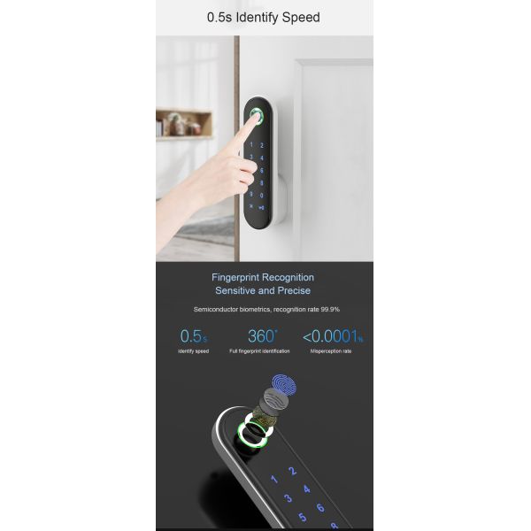 1.5V Alkaline Electronic Cabinet Door Lock 150mA Sauna Locker FCC
