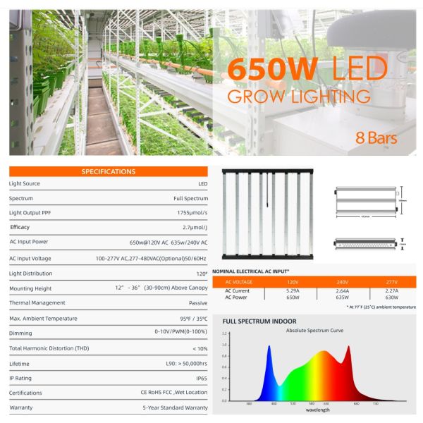 1755μMol/S 650W LED Plant Growth Light 8 Pillar 2.7umol] Horticultural