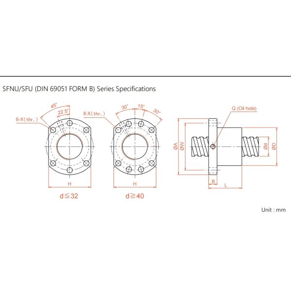 High Efficiency Ground Ball Screw TBI 4010 C5 Screw Shaft 40mm Diameter