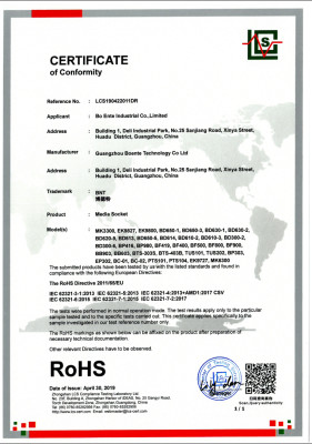 Guangzhou Boente Technology Co., Ltd (Bo Ente Industrial Co., Limited) Сертификации