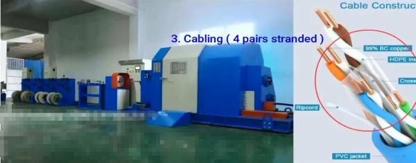 PE Wire And Cable Machinery CAT6A Cable Making , Siemens Electricity Brand