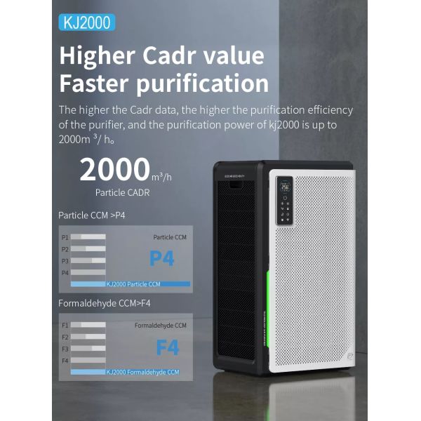 Large Area Medical Air Purifier H14 True Hepa Filter Other Household Medical Devices Household Air Purifiers