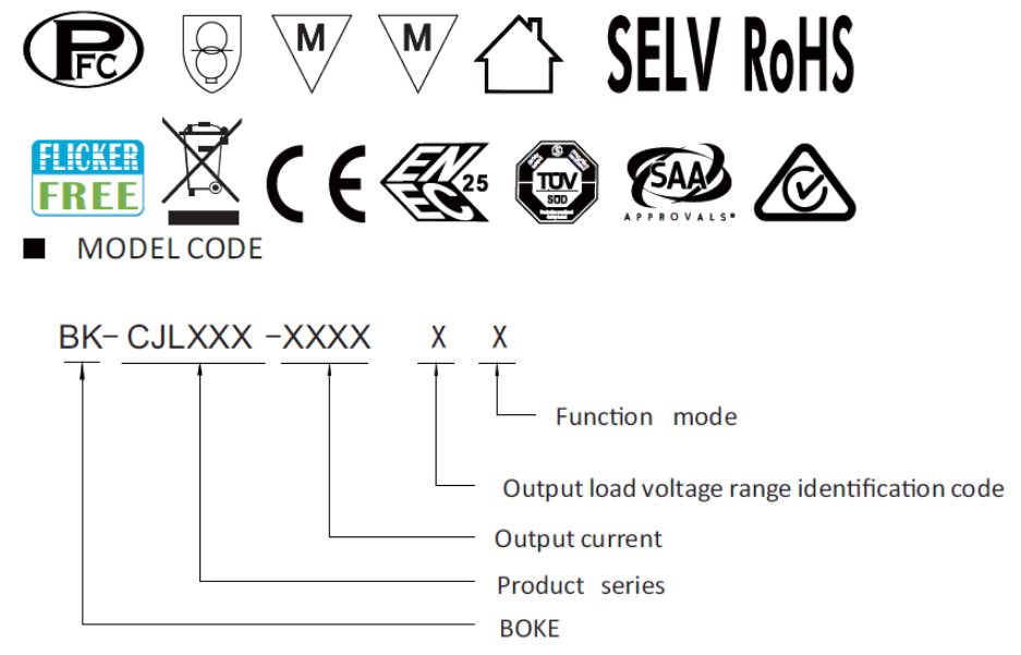 IP20 63Hz Dimmable привело водителя Tubelight 20 приведенное ваттами электропитание света прокладки