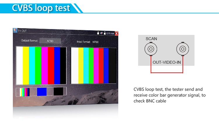 Тестер CCTV управлением 4K H.265 H.264 PTZ