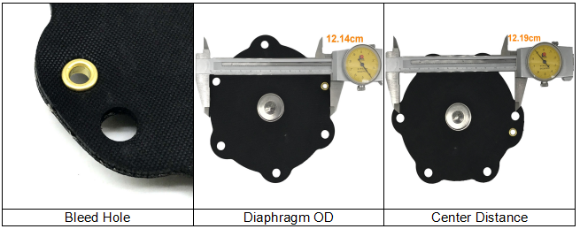 Нитрил набора M40 диафрагмы Turbo для клапана реактивного сопла FP40 DP40 ИМПа ульс
