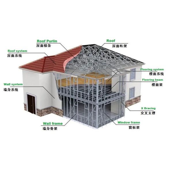 Вилла с керамическими плитками, современный дизайн гостиницы