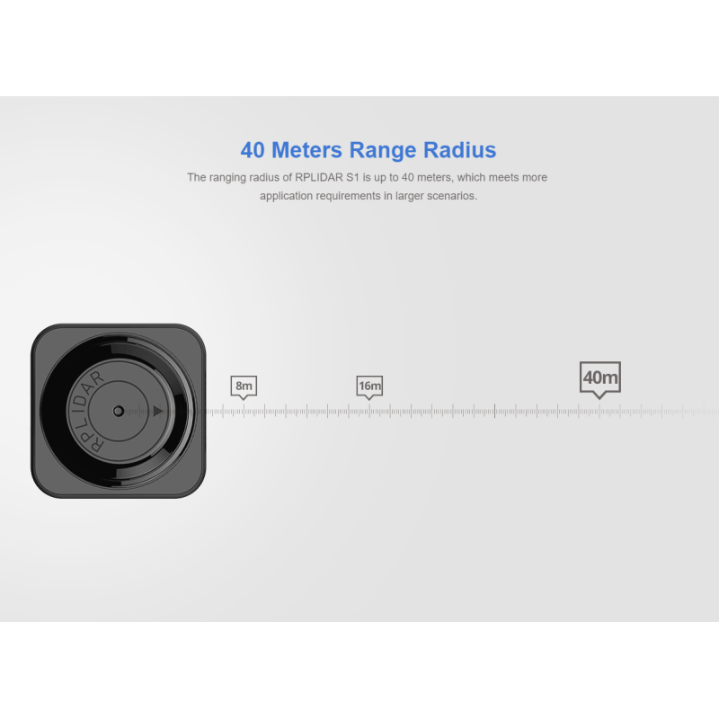 SLAMTEC RPLIDAR S1 TOF 360 Degree 40 Meters Lidar Sensor Scanner For Obstacle Avoidance And Navigation Of A G V UAV