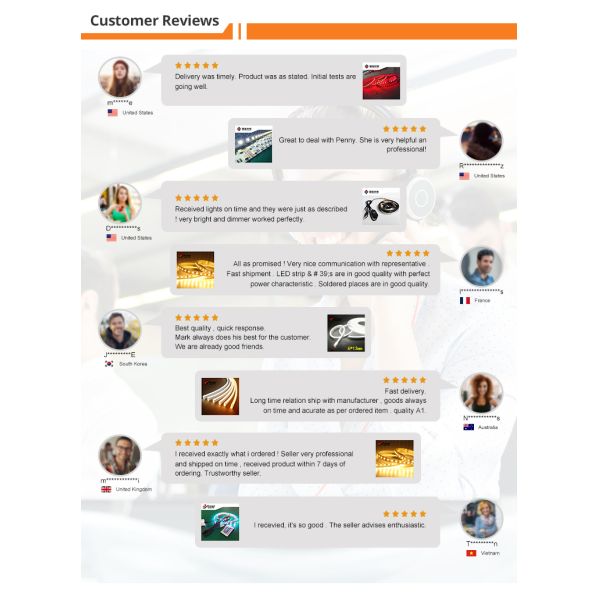 25 мм Диа Силикон Снижаемая светодиодная лента 12V 24V Гибкая неоновая трубка освещения