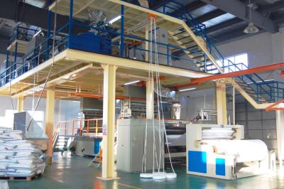 Competitive price1.6-3.2m S/SS non woven fabric making machine