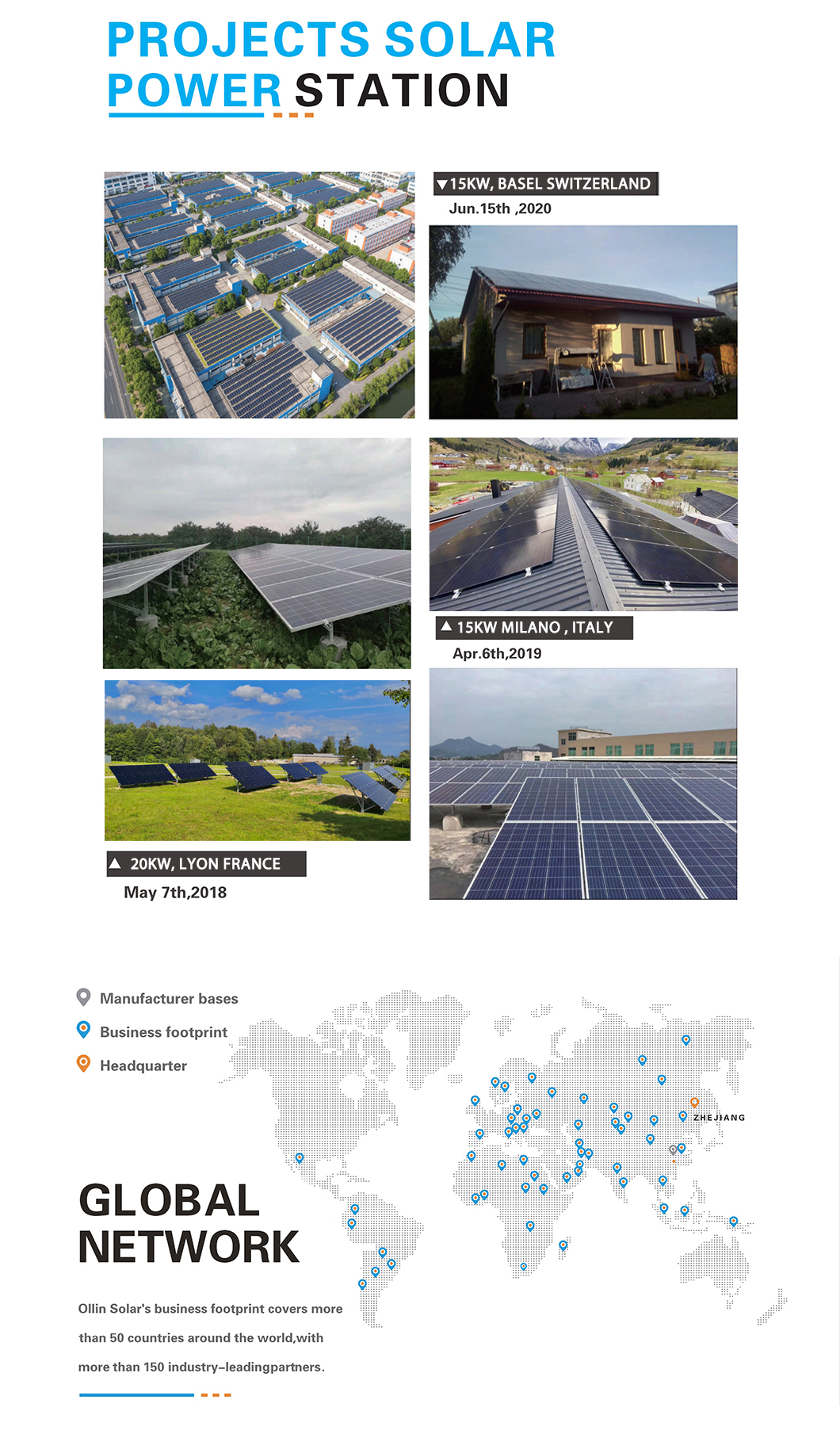 Модуль панели 450W Pv Pv Mono 132 клеток солнечный с сертификатом TUV CE