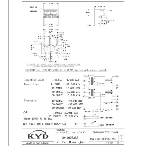 Незаслоненное черное пластиковое расквартировывая КАТ5 двух проходное рдж45 ОСНОВАНИЕ разъем-розетки 100 - скорость ТС
