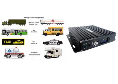 512GB SD Card Mobile DVR