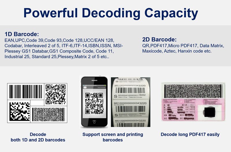 1MP Global Shutter Barcode Scanner Engine Embedded 1D 2D QR Barcode Reader Module