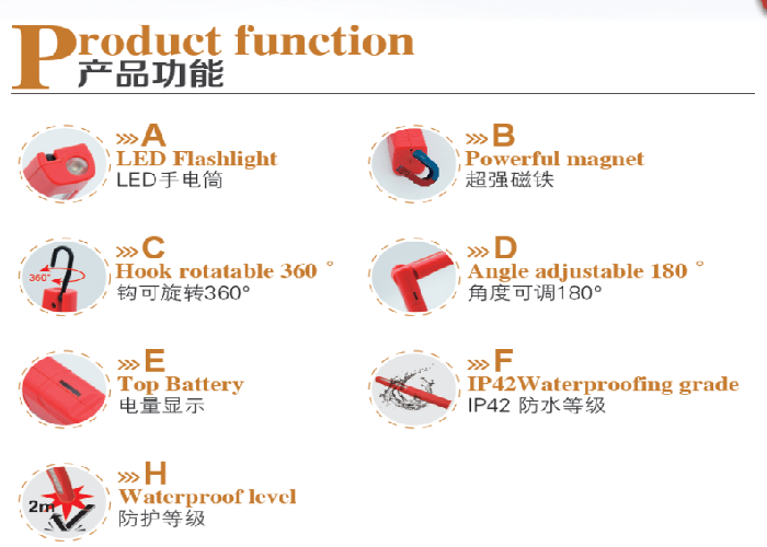 Красный бесшнуровой перезаряжаемые свет работы, алюминиевый материальный свет 3.5В 200льм работы батареи