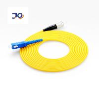 Corde de correction duplex de fibre du SM millimètre 0.9mm 3m de St FC de Sc LC