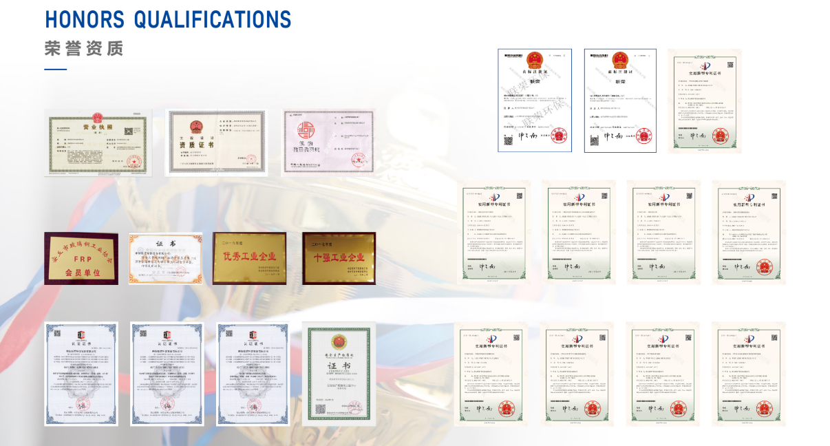 Weifang Lianrong Environmental Protection Equipment Co., Ltd