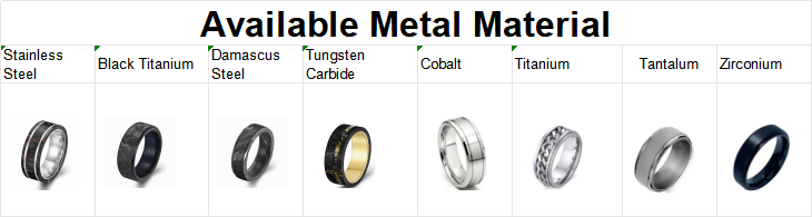Superior Strength Forged Carbon Fiber Ring with Unique Marbled Patterns and Customizable Options for Wedding Bands