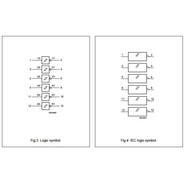 74HCT14D Electronic IC Chips Hex inverting Schmitt trigger