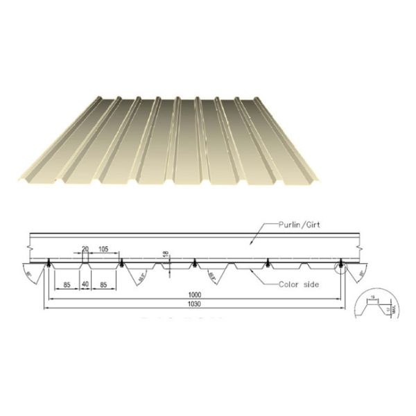 Metal roofing/ wall profile forming mc, Vietnam standard type, T18 roofing machine