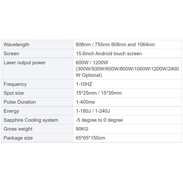 Высокочастотный 1-10HZ 808 диодный лазерный эпилятор с выходной мощностью 600 Вт