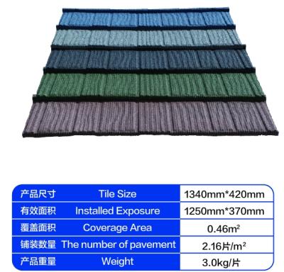 Good Feature of Stone Coated Steel Roof tile Products Makuti tile