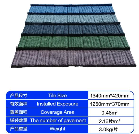 Good Feature of Stone Coated Steel Roof tile Products Makuti tile