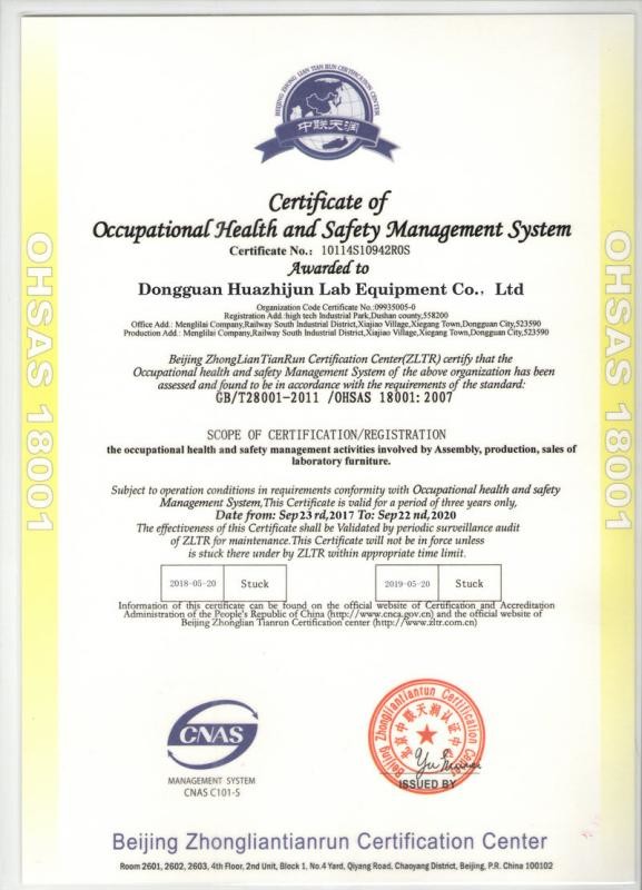 JIANGXI HUAZHIJUN TECHNOLOGY CO., LTD Сертификации