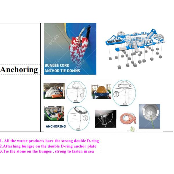 Parque acuático flotante inflables impermeable determinado por el tamaño y el rápido envío por aire