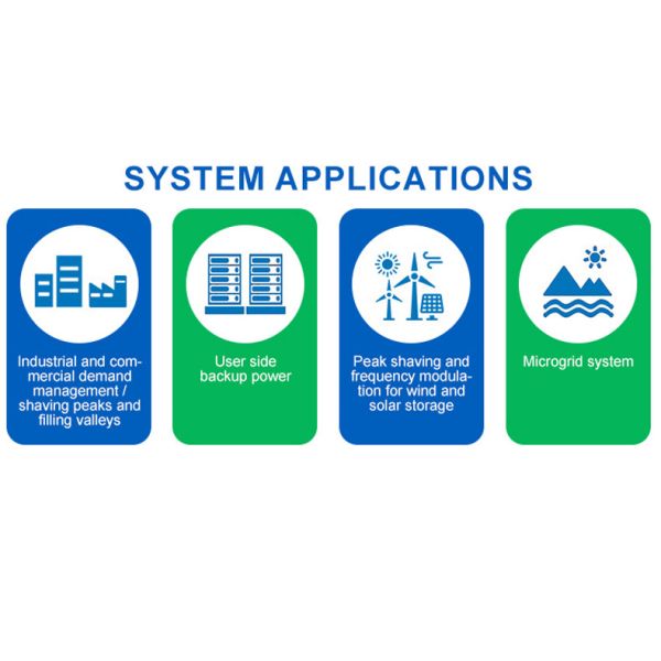 Roof / Ground Mounting Commercial Solar Battery Hybrid Grid LFP Solar Battery