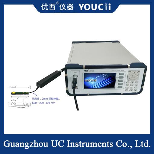Dual Channel Optical Power Meter Ultra-Thin PD External High Precision