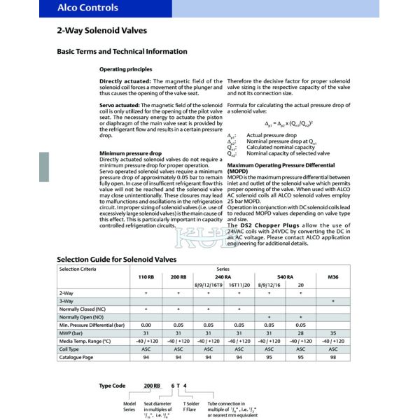 tipo normal estrutura de Colse do certificado do Ce da válvula de solenoide da maneira de 200rb 6t5 2 da bola