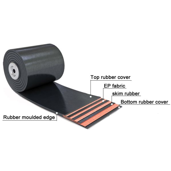 Двухсторонний B70 сельскохозяйственный ленточный 9525 обернутый резиновый V-ремень 8V6700 с натуральным резином