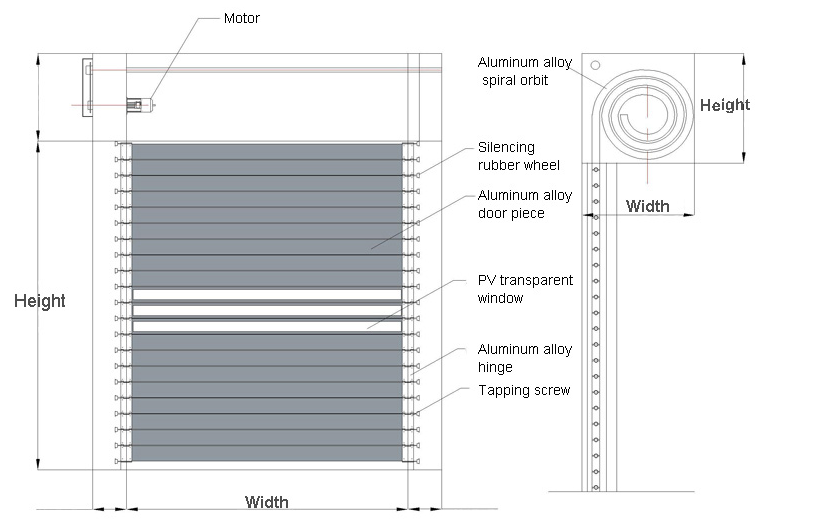 Промышленная высокоскоростная спиральная дверь с покрытием в порошке из стали Алюминий Roll Up Factory Price Hard Shutter Electric Turbine