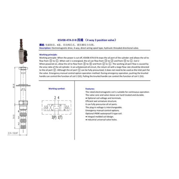 Hydraforce 4 Way 3 Position Double Coil Solenoid Valve Type Thread (Гидрафорс 4 направление 3 положение двойной катушки) Тип нитки соленоидного клапана