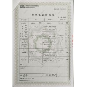 Soleron Building Materials (Hebei) Co., Ltd Certifications