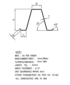 Chrome chapeou o rolo solar de superfície que forma a alta velocidade 40 da máquina - 50m/min