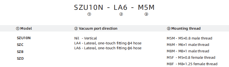 SZ Series Standard Suction Cup