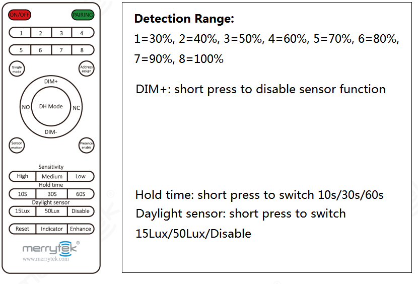 35mm cut-out KNX Passive infrared presence detector PIR motion & daylight sensor