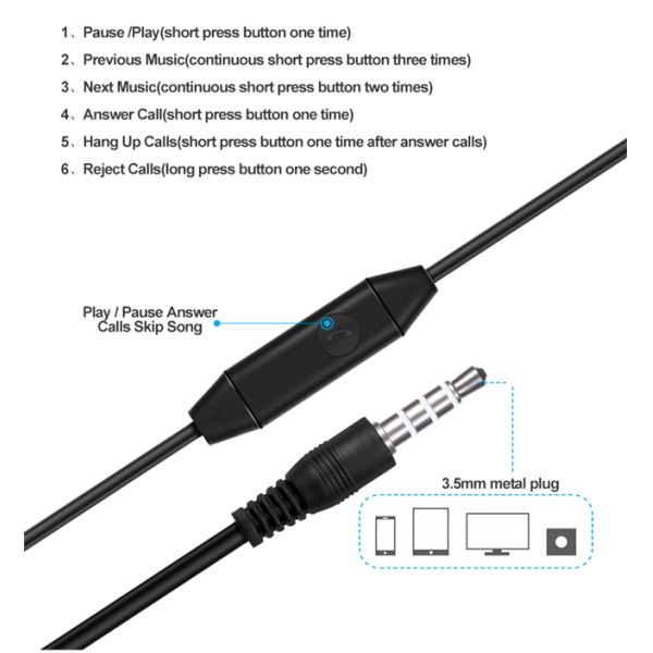 Multi Color Wired In Ear Earphones 90dB Bass Stereo Headphones