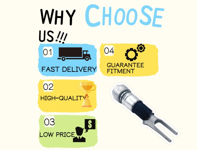 Right Front Air Strut Suspension For Porsche Panamera 970 Shock Absorber 97034305122